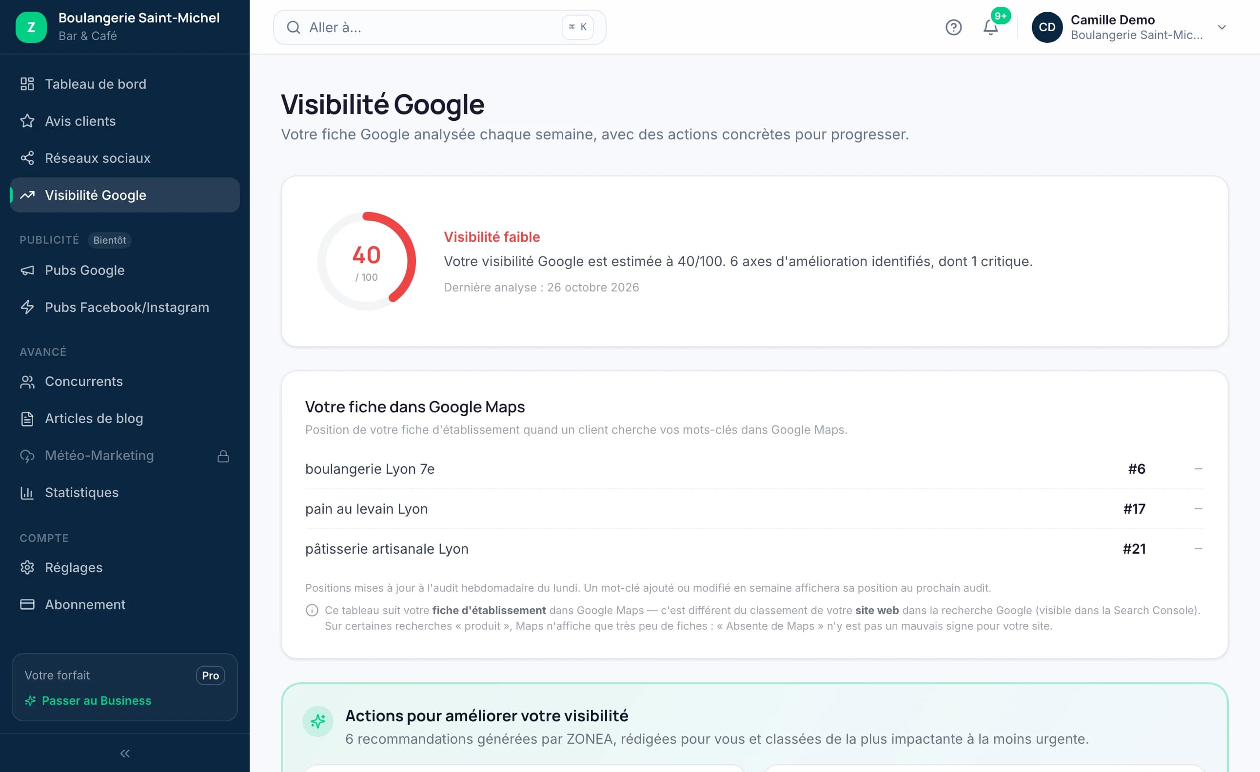 ZONEA — module Visibilité Google (interface réelle, données de démonstration)